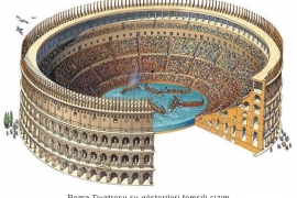 Roma tiyatrosunda munera, venatio, naumachia gösterileri ve Türkiye'deki örneklerinden Parion Tiyatrosu