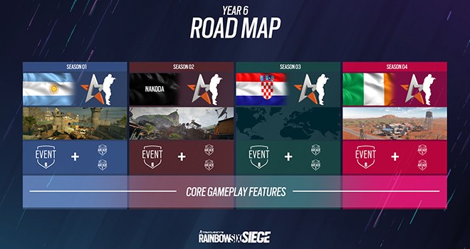 Tom Clancy's Rainbow Six Siege, Siege'nin geleceğini sunuyor