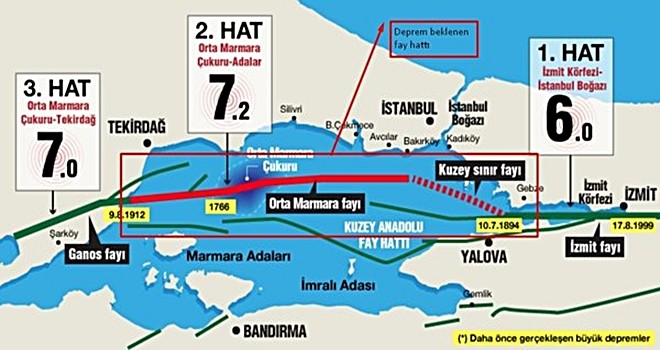 İstanbul fay hattı bilgileri! Riskli ilçeler hangileri?