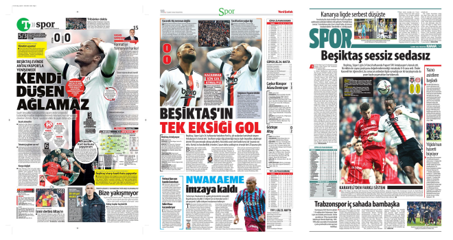 Spor Manşetleri (7 Şubat 2022)