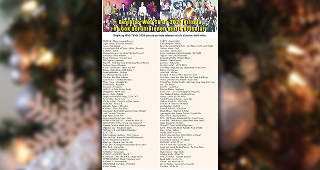 2021'e girerken: Beşiktaş Web TV'de 2020 yılında en çok bu müzik videoları izlendi!