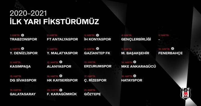 Beşiktaş'ın fikstürü belli oldu