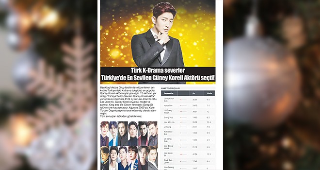 Besiktas Media Group chose the most popular South Korean actor in Turkey in 2020