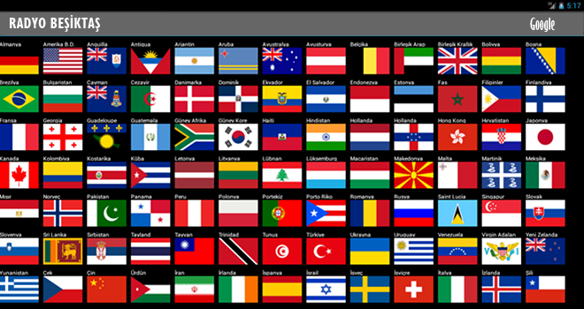 Rekor! Tam 99 ülkeden giriş yapıldı