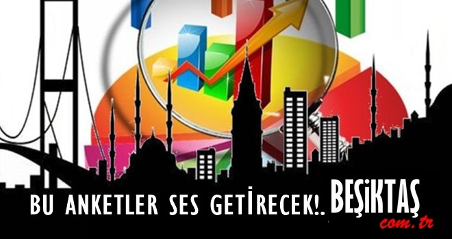 Bu anketler ses getirecek. İşte ilk soru, belediye çalışmalarından memnun musunuz?