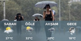 AKOM uyardı! İstanbul'da kuvvetli sağanak