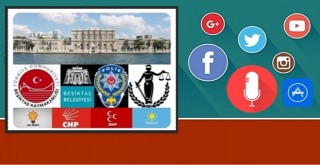 Gazete Radyo Tv Haber Siteleri Sosyal Medya App Store ve Anketlerle milyonlara ulaşıyoruz