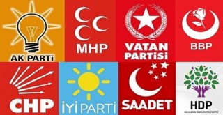 İstanbul 2. Bölge milletvekilleri netleşti