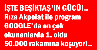 İşte Beşiktaş'ın gücü. Yayınımız rekor kırdı haberimiz 1. oldu
