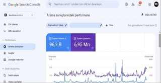 Beşiktaş Medya Grup, destekçilerine teşekkür etti.